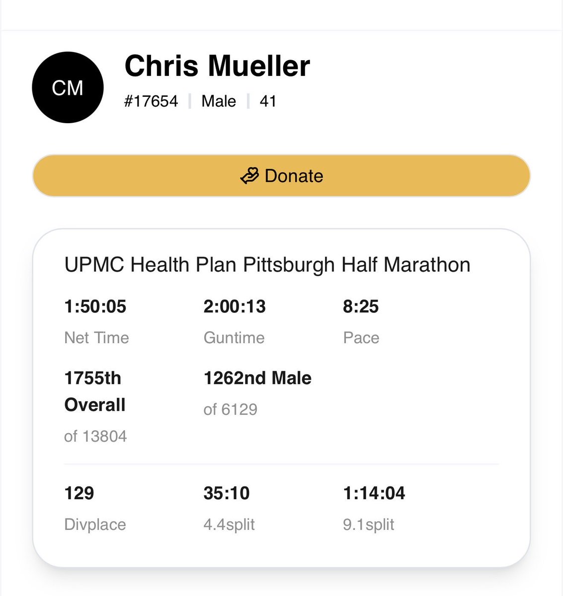 Chris Mueller tweet media