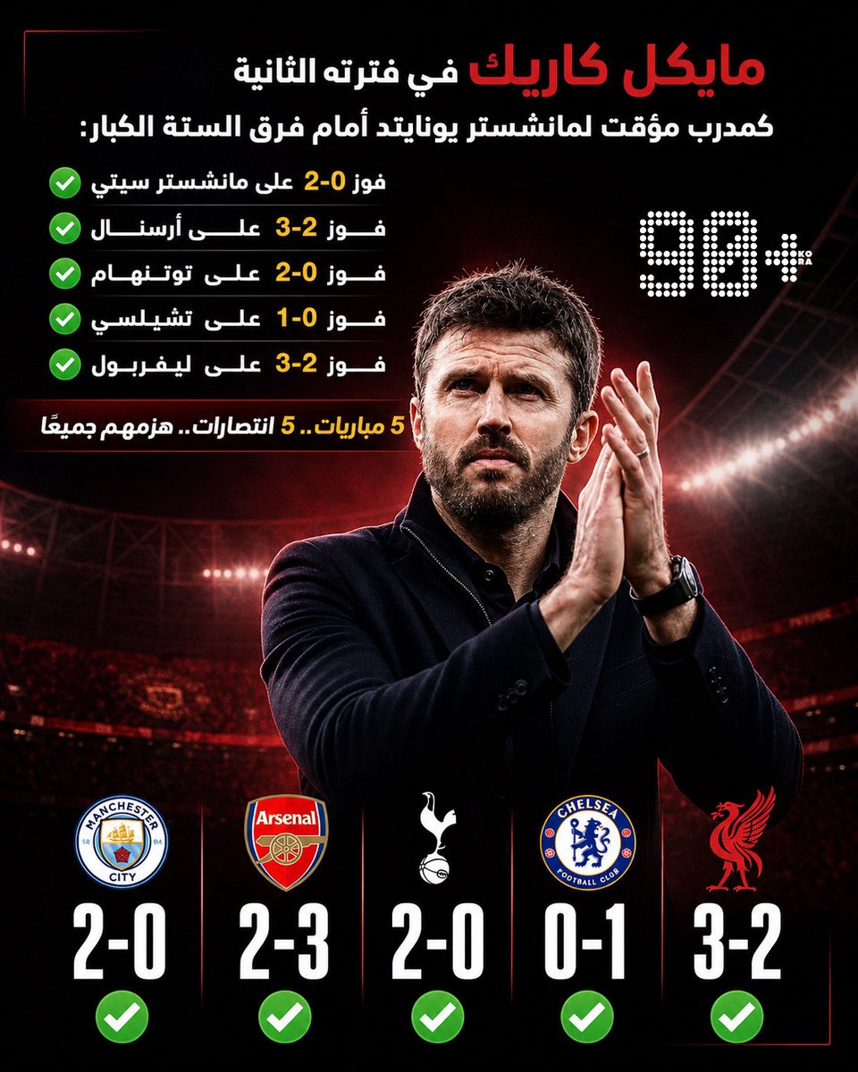 90+ tweet media
