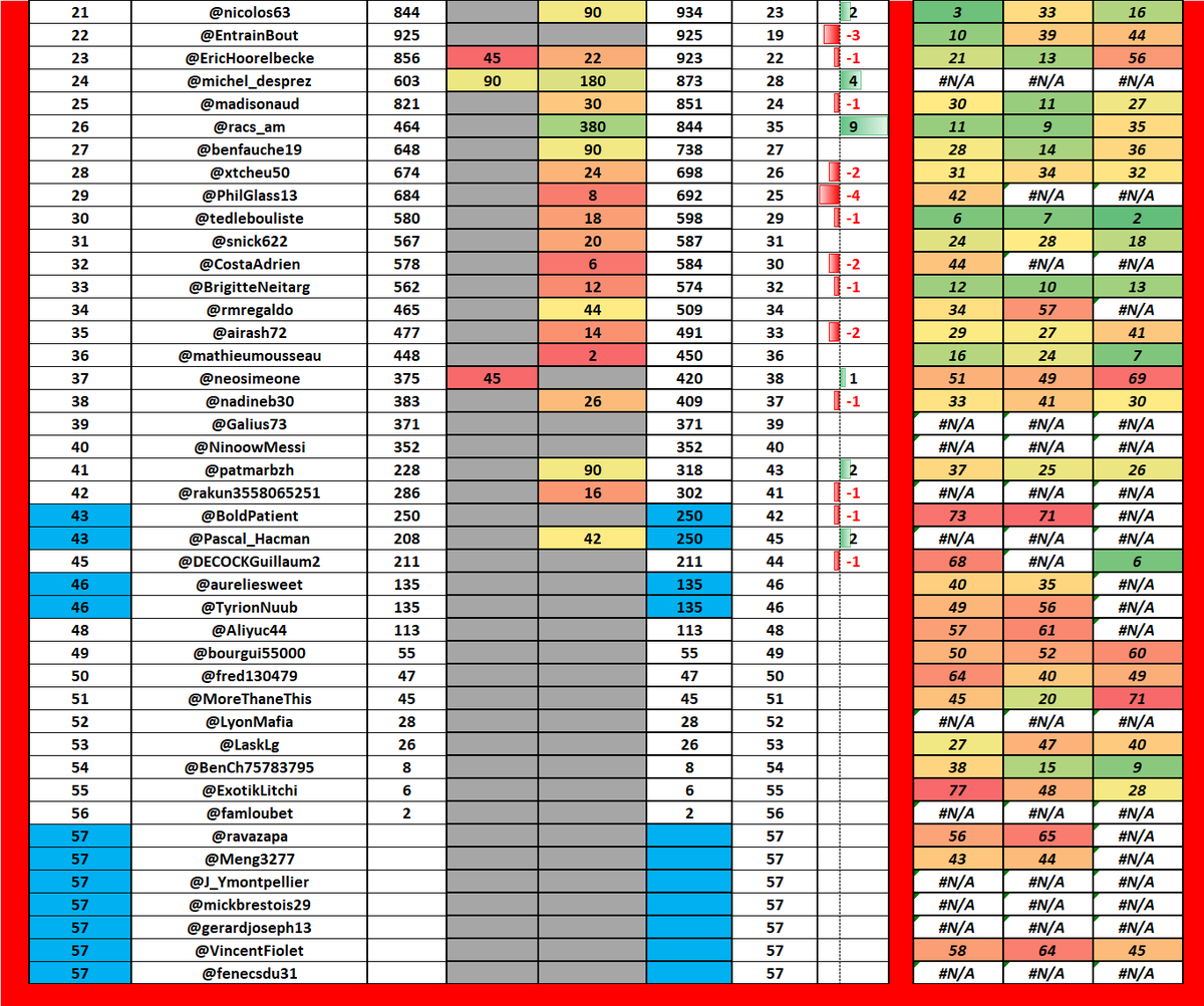 MV Pronos Turf tweet media