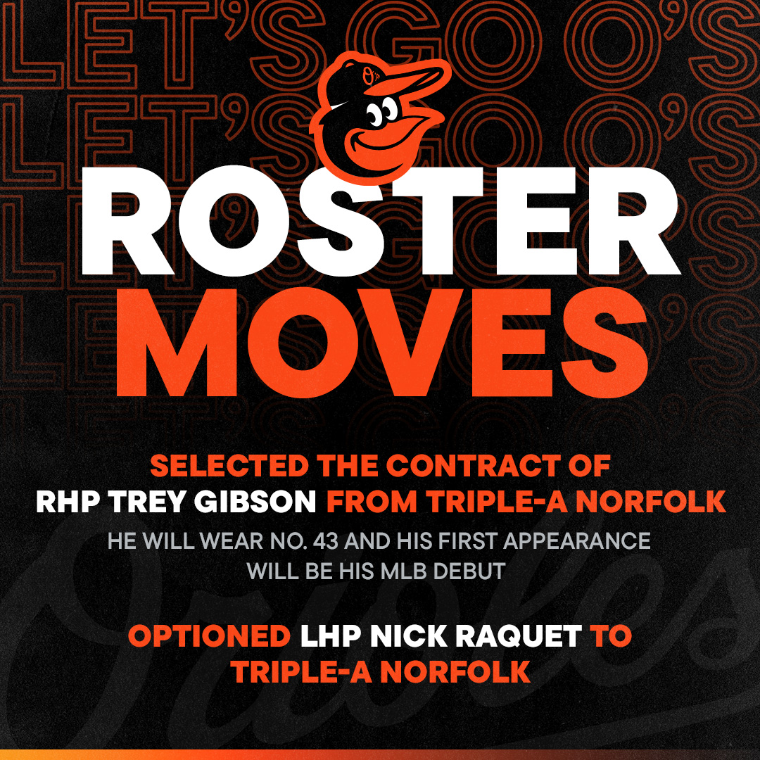 Baltimore Orioles tweet media