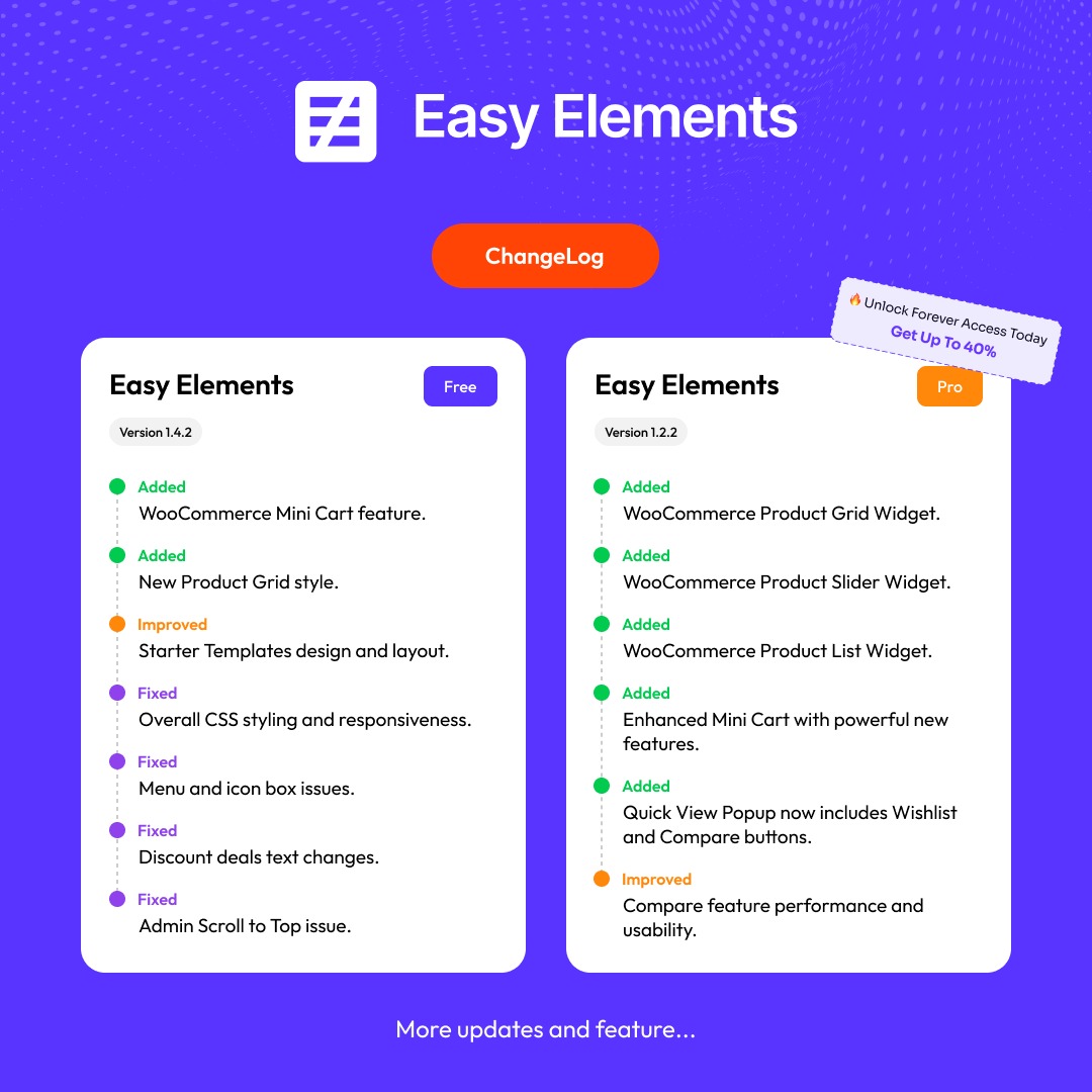 ThemeWant's tweet image. 🚀 Easy Elements 1.4.2 is live!

New update includes:

🛒 WooCommerce Mini Cart
🧩 Product Grid improvements
🎨 Better templates
⚡ Performance &amp;amp; CSS fixes

Build better #WooCommerce stores with #Elementor — without extra plugins.

#WordPress #Elementor #WPPlugins  #eCommerce