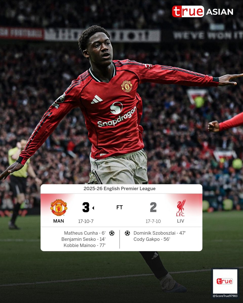 True Score tweet media