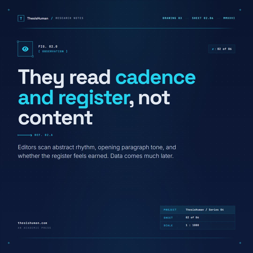 ThesisHumans's tweet image. Journal editors desk reject manuscripts in under 90 seconds, reading cadence and register.
 Generic AI rewrites fail that filter even after passing Turnitin.

 ThesisHuman.com fixes the sentence-level signals that actually matter. 

#AcademicWriting #PhDLife #ThesisHuman