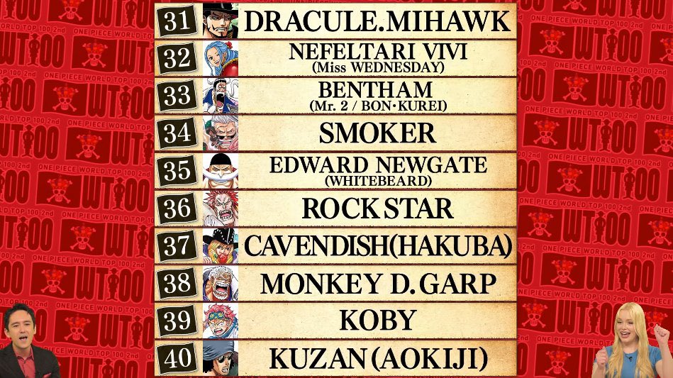 Ann; Dragon’s Husband tweet media