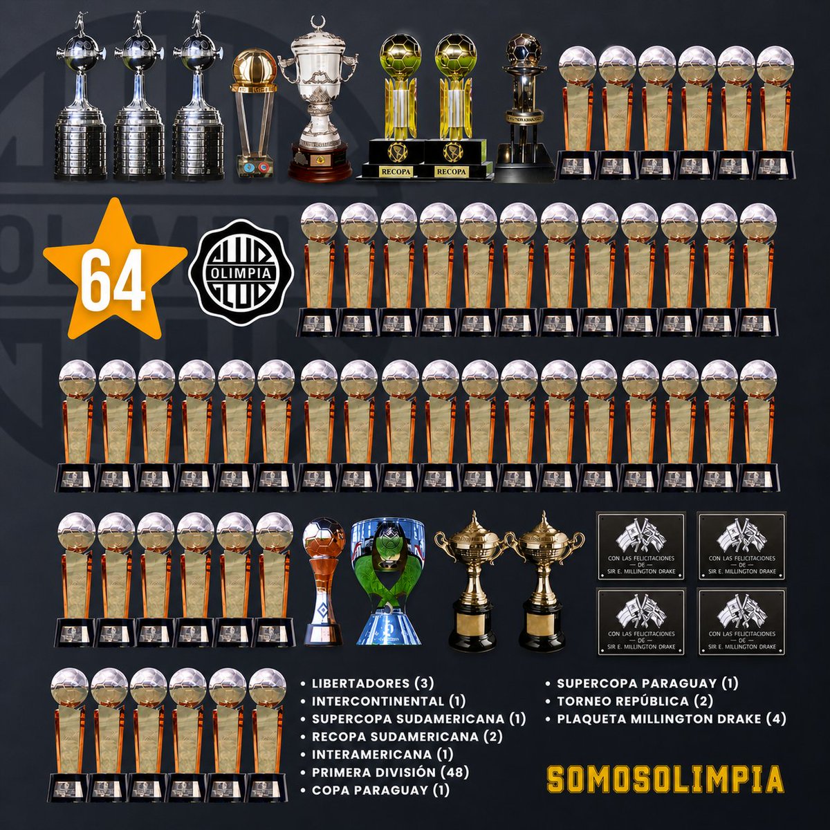 Somos Olimpia™ tweet media