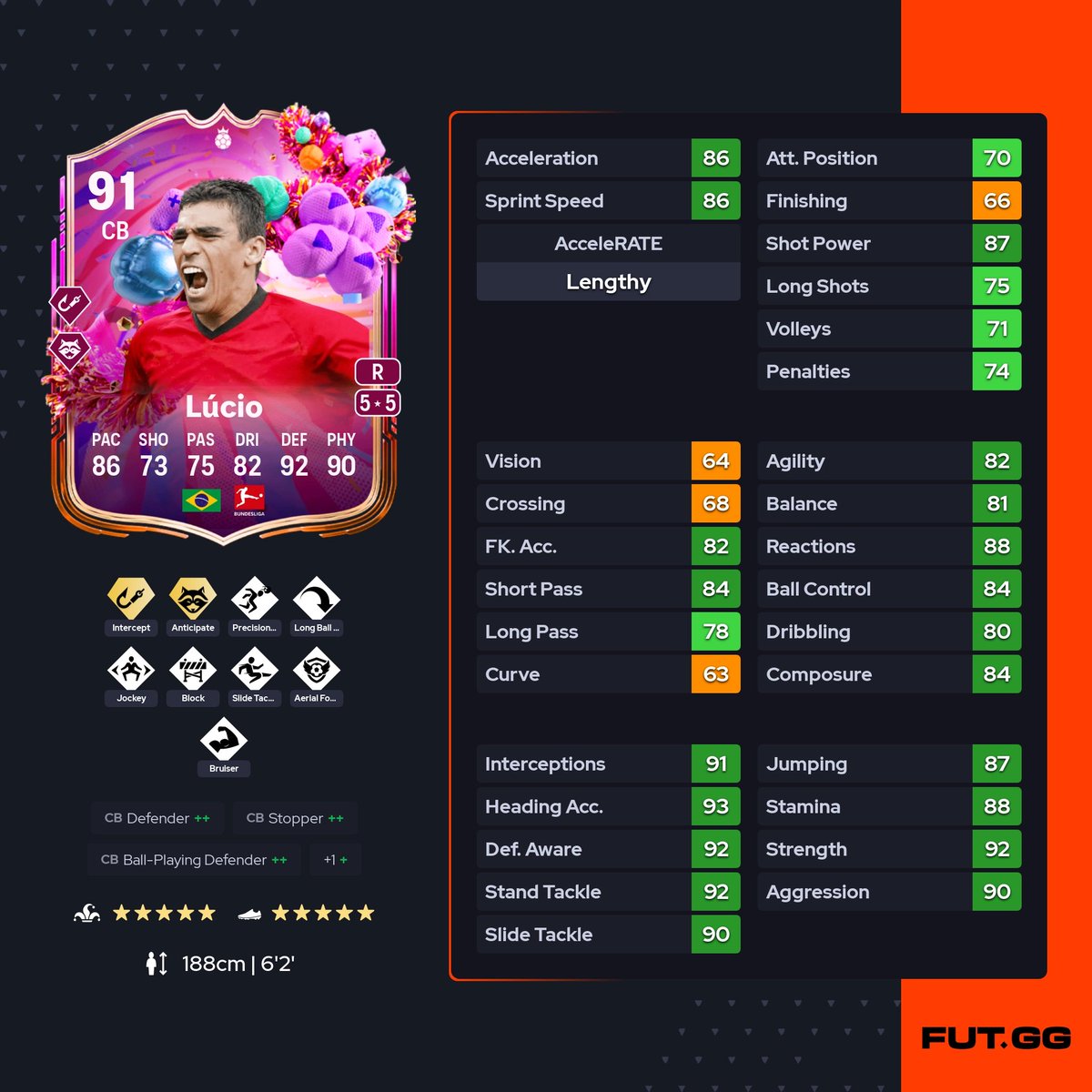 FUT Coin Shop tweet media