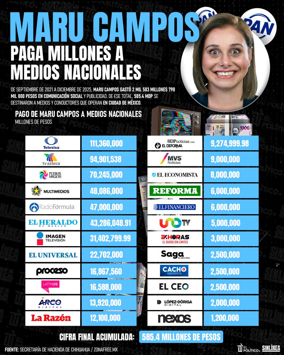 Franki Rivers tweet media