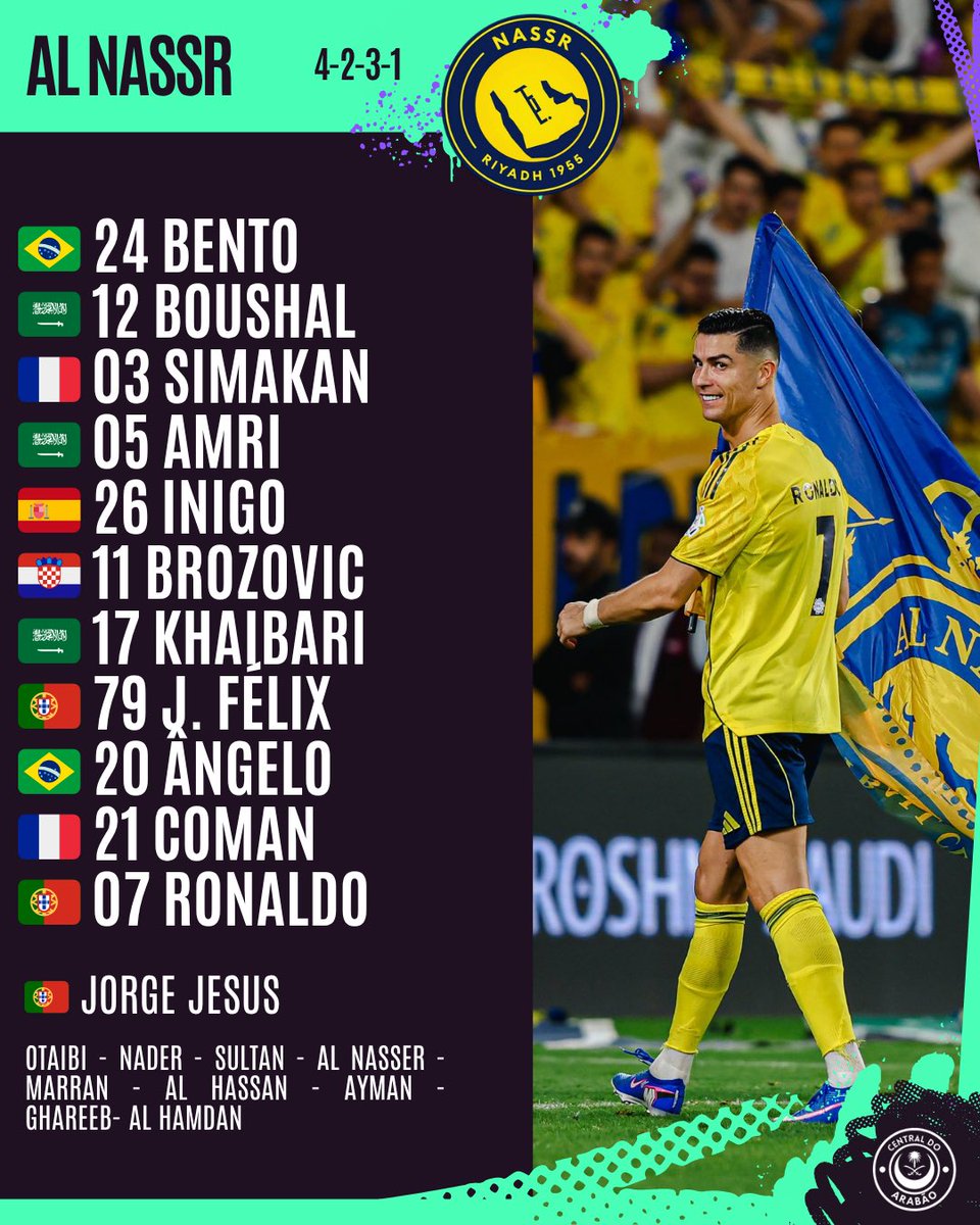 Central do Arabão tweet media