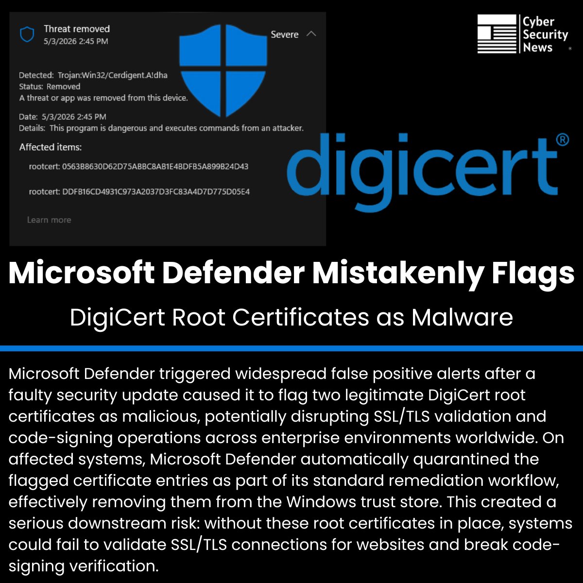 Cyber Security News tweet media