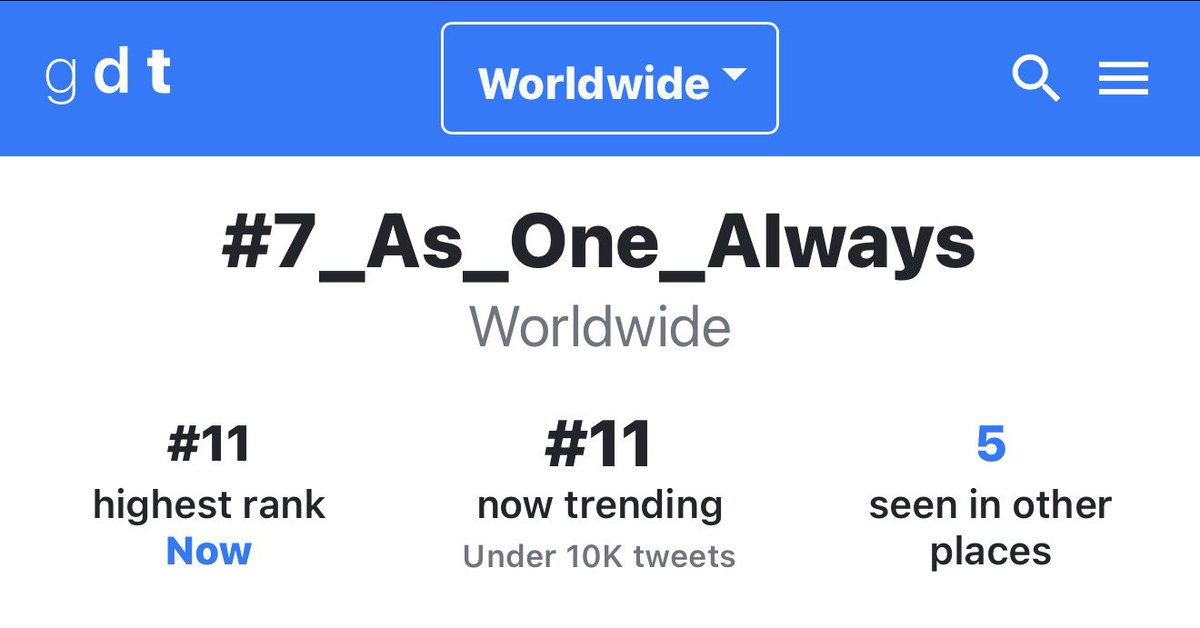 Enhypen is SEVEN 7 tweet media