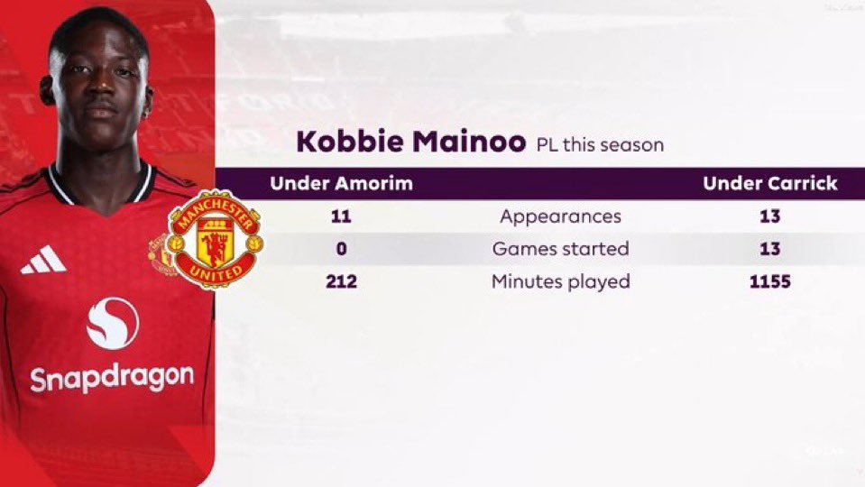 (fan) Frank 🧠🇾🇪 tweet media
