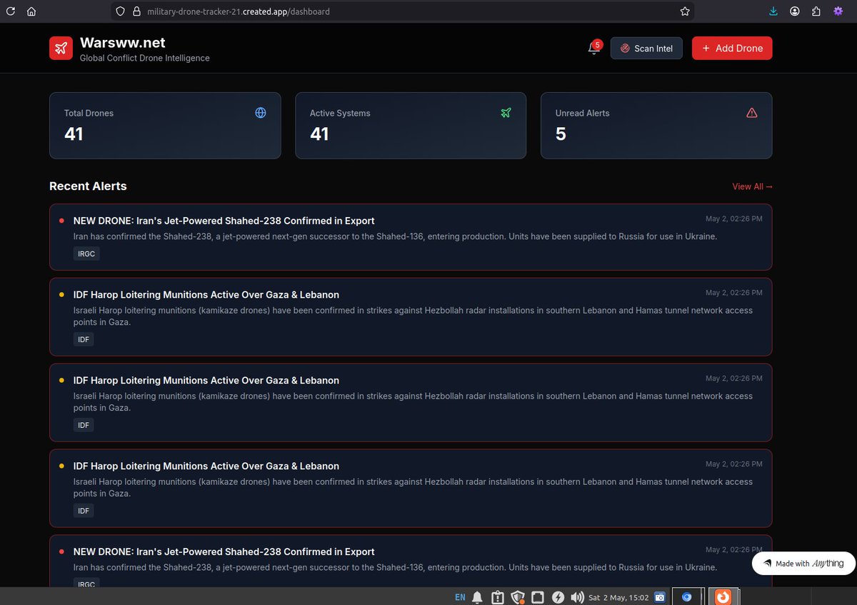 tradesouthwest's tweet image. New entry for Contra contest - build using Anything. Complimentary addon for WarsWW to scan web for new drone activity. military-drone-tracker-21.created.app @contra
#anythingremixathon