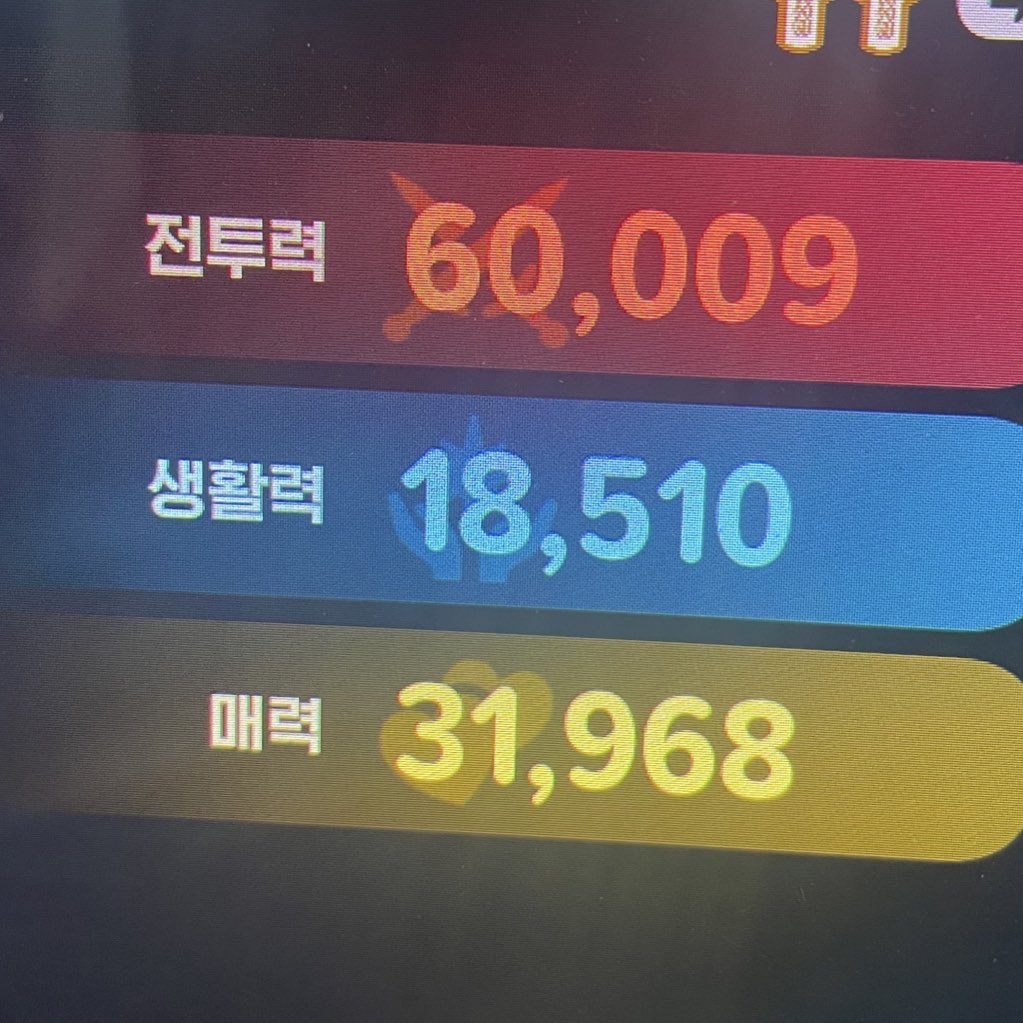 some_Mobinogi's tweet photo. 어라? 저 6.0이 되었어요
컴으로 돌리다 놀래서 후다닥 찍음
서큐옷 효과 끝나면 떨어질테니까 만끽해야자 https://t.co/lAjELdIkcy