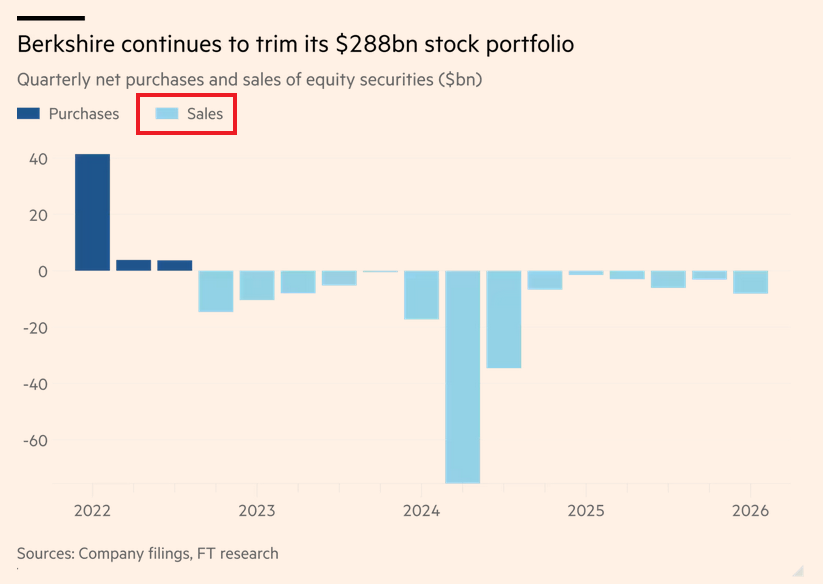 Global Markets Investor tweet media