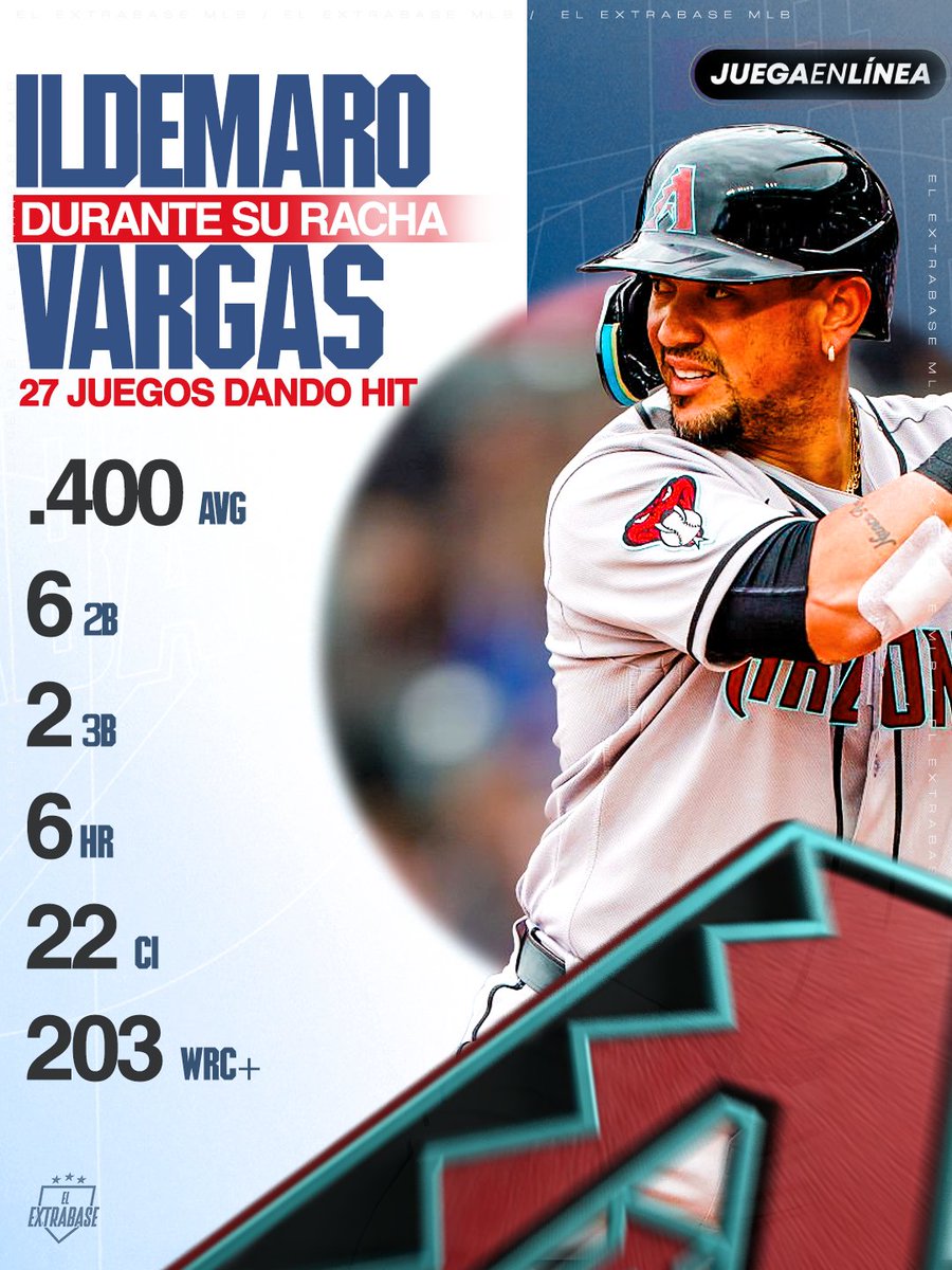 El Extrabase ⚾️ tweet media