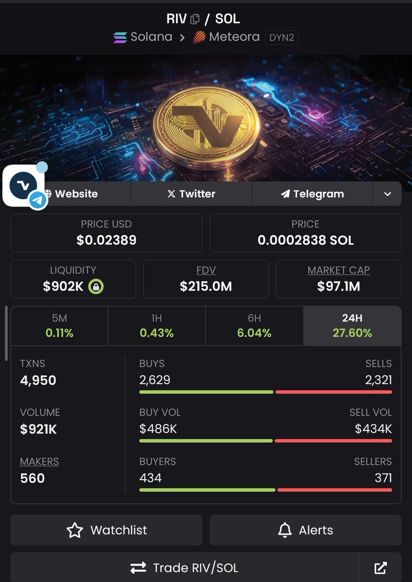 Cryptowhite.eth tweet media
