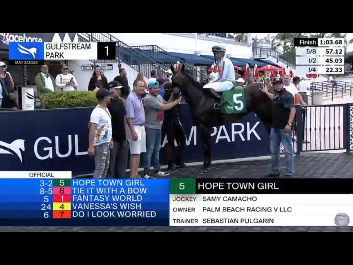 HorseRaceSite's tweet photo. Edgard @zayas_edgardo lit up the tote board in New York yesterday, meantime @SamyCamacho1 is the Leading Rider (+6) in Hallandale Beach 🏖️ after Winning the Opener today. Tito Fuentes @Mannygerry Agent 🏇🏿📞 @Mannyf02 @videohipico @AnnouncerPete @PoolesPub @RyanFromChicago https://t.co/4sFWkGXzDa