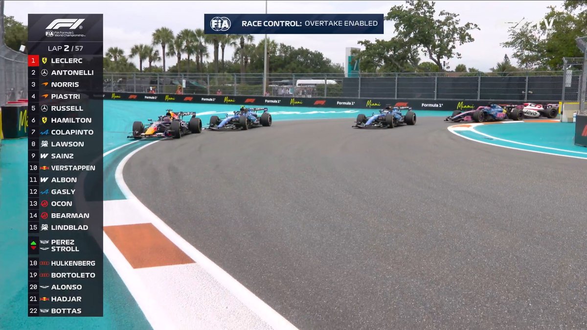F1 Speed Indonesia tweet media