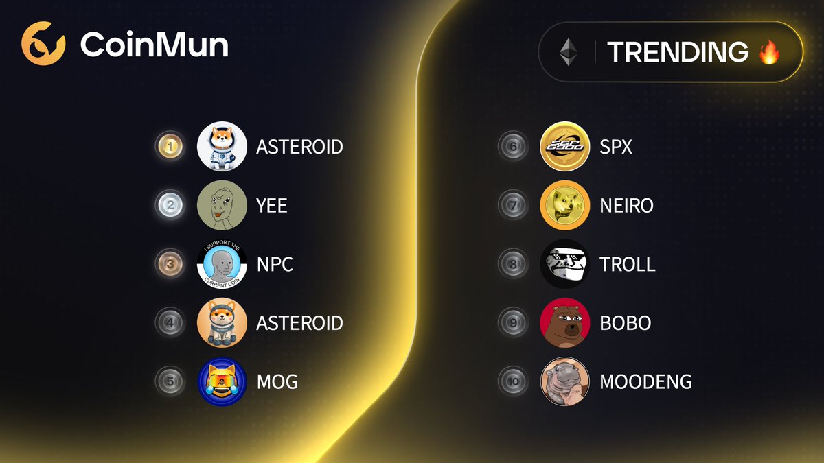 coinmun's tweet image. 🔥 Top 10 Trending #CoinMun #Ethereum 🔥 

🥇 $ASTEROID @MascotAsteroid 
🥈 $YEE @YeeErc20 
🥉 $NPC @nonplayablecoin 
4️⃣ $ASTEROID @AsteroidCoinOG 
5️⃣ $MOG @mogcoin 
6️⃣ $SPX @spx6900 
7️⃣ $NEIRO @neiro 
8️⃣ $TROLL 
9️⃣ $BOBO @bobocouncil 
🔟 $MOODENG @ethmoodengarmy 

⚡️