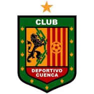 jdiegocornejo70's tweet photo. 🚨 La crisis de resultados en Deportivo Cuenca se detuvo momentáneamente…
pero la crisis futbolística sigue más vigente que nunca.

El equipo no encuentra identidad, ni funcionamiento, y las dudas crecen partido a partido. ⚠️ https://t.co/UvasMR9dAs
