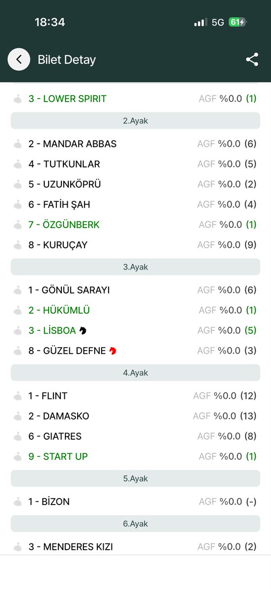 sadoist3's tweet photo. Adana yarışlarının kuma alınmasından 1:45 dk sonra Bizon yarıştan çıkarıldı. Karma altılı başlamadan çıkarılsa lafımız yok. Karma altılı başladıktan sonra çıkarıldı. Bizim günahımız nedir ? Tutmadıpımız atı takip etme zorunda mıyız ? Agf ye mecbur muyuz ? @mirzayildizz ilginize https://t.co/7LDpzShoV4