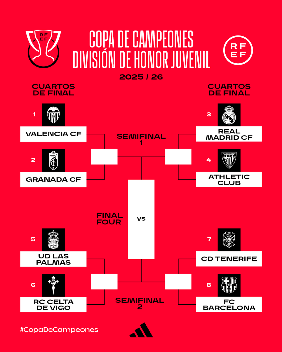 RFEF tweet media