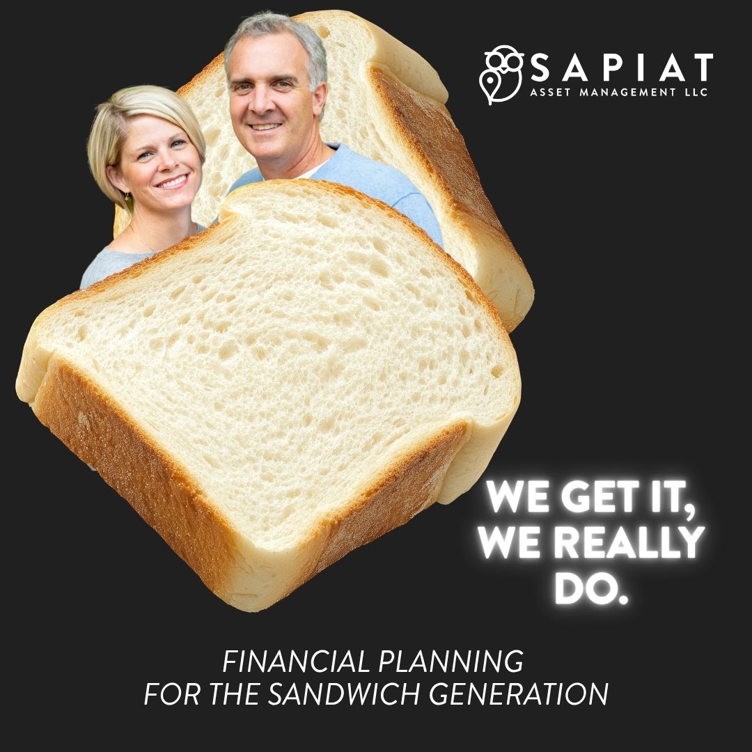 Sapiat Asset Management tweet media