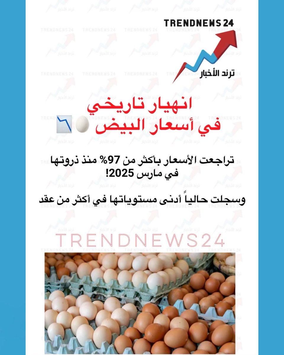Trendnews24 | ترند الأخبار tweet media