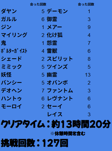 くろさば🎣Φ毎月第2•４金雑談 tweet media