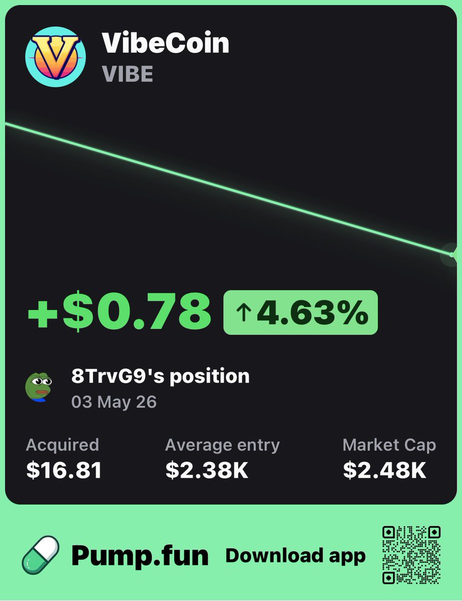 VibeCoin tweet media
