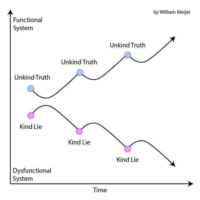 pragmatometer tweet media