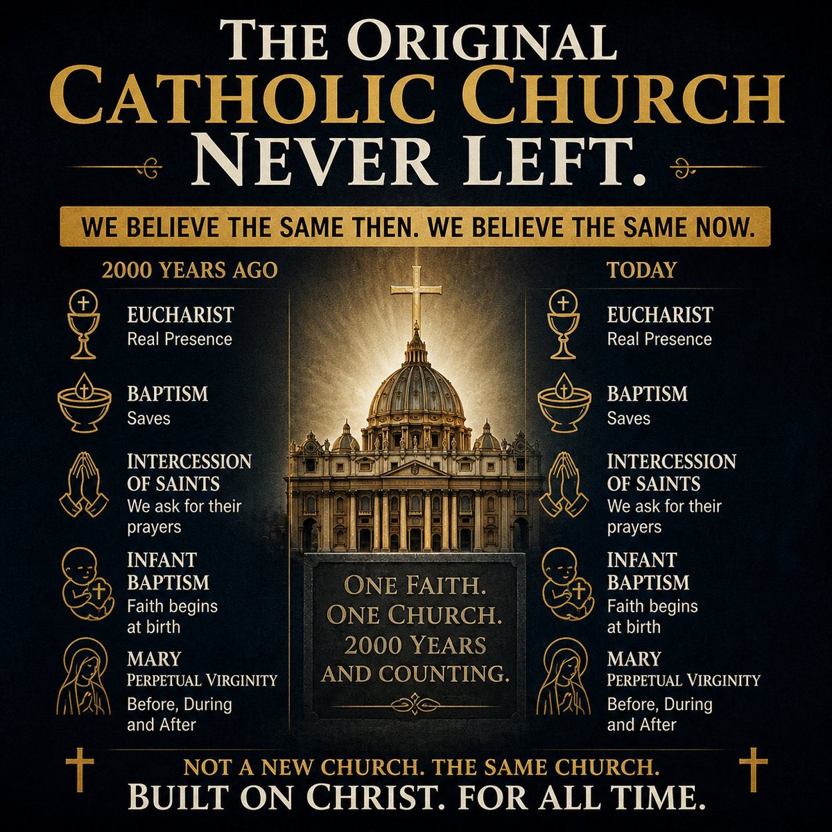 Catholic Drip 💧 tweet media