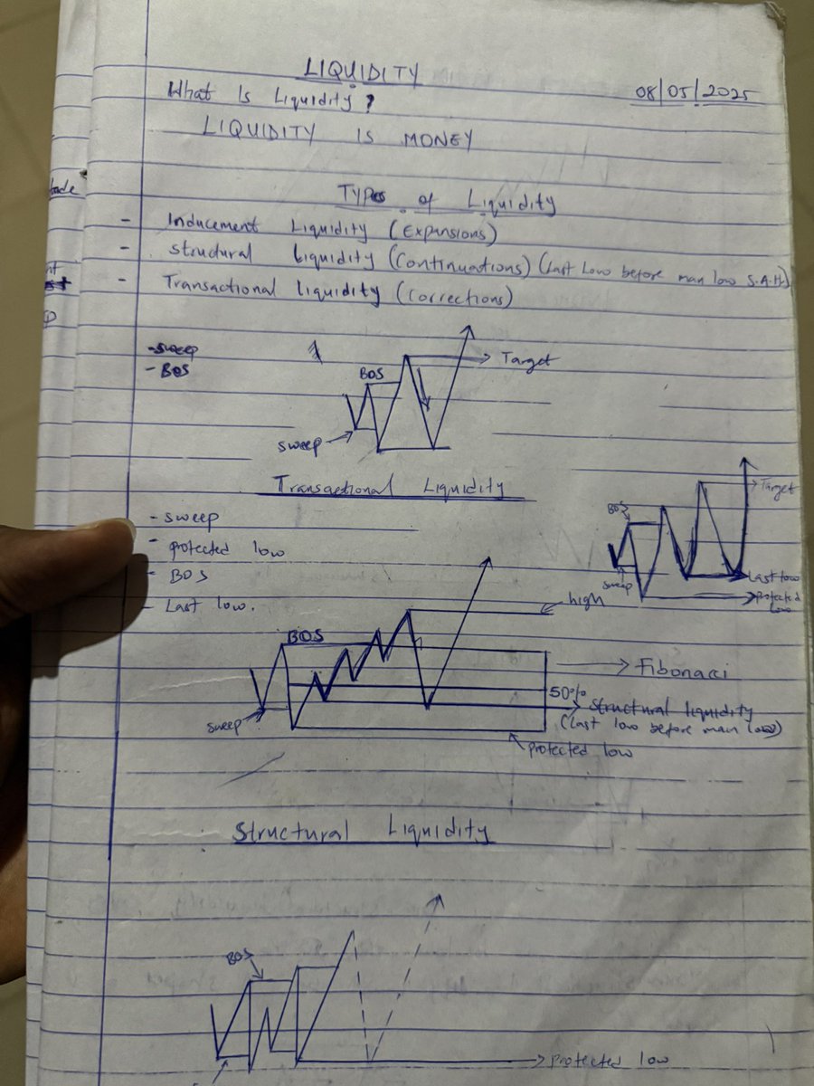 DAVID 📊 tweet media