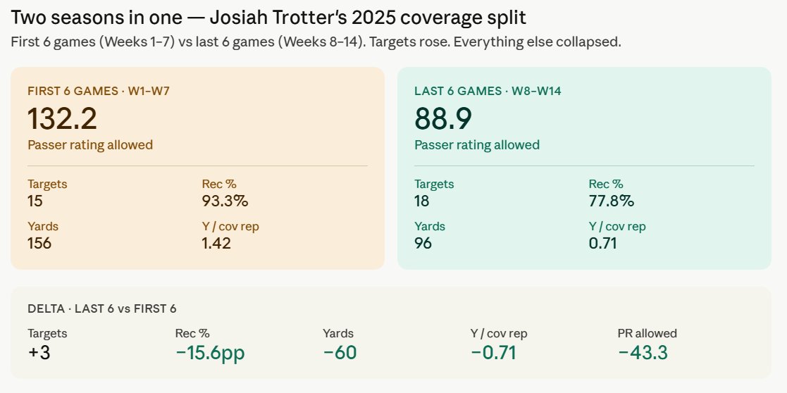 Josh Queipo tweet media