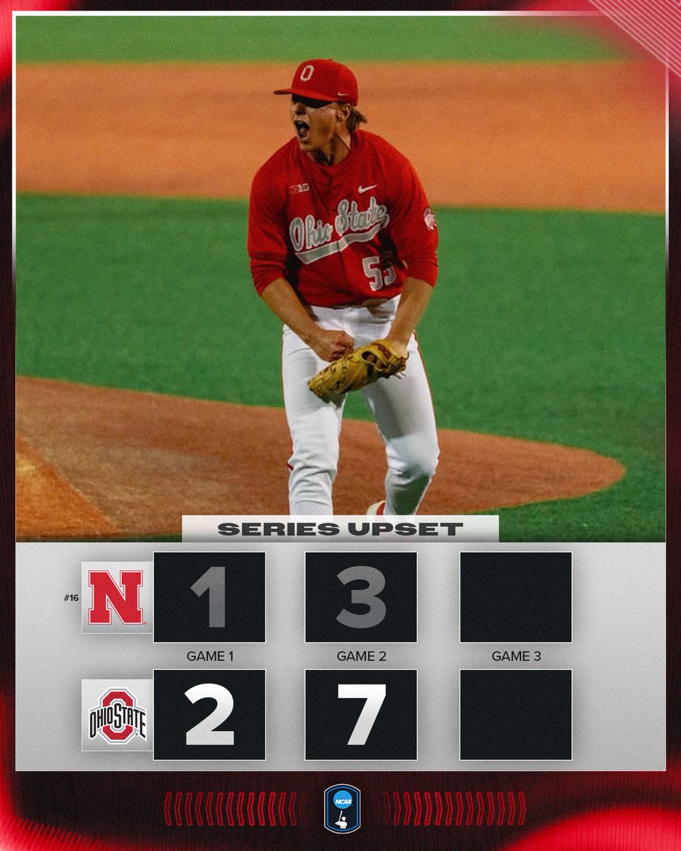 NCAA Baseball tweet media