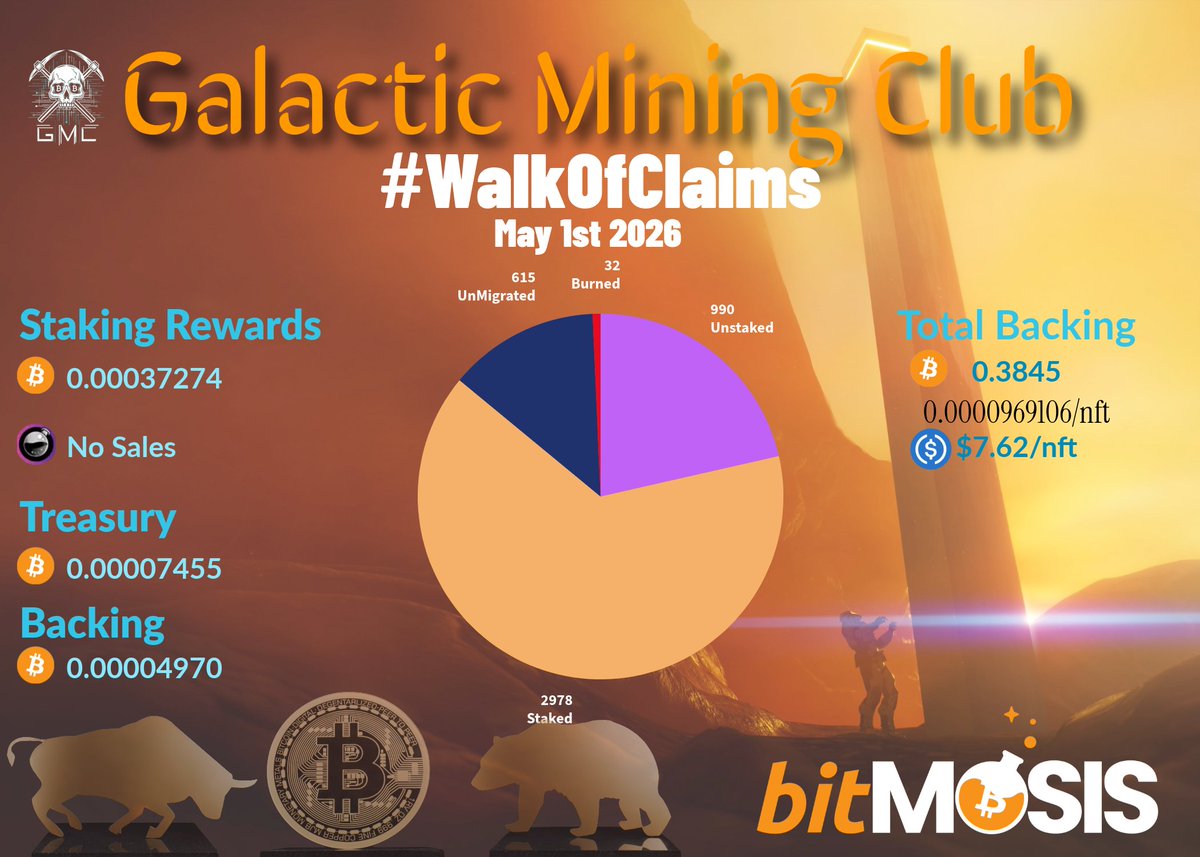 Galactic Mining Club🏴☠️🫡 tweet media