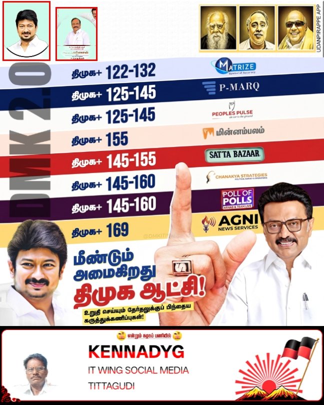 kennadydhan's tweet image. #MKS_Version_2.0 #Loading... #DMKWinningTN #CMMKStalin #DyCMUdhay @cvganesan1 @TRBRajaa