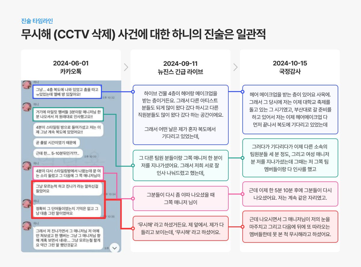 아 tweet media