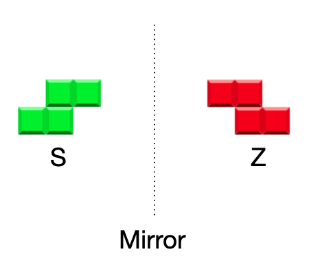 ElyssaHofgard's tweet photo. As a geometric ML researcher, I noticed pseudoscalars don’t get enough attention! Read on to see what pseudoscalars can do for you. https://t.co/kRSA1NewDc