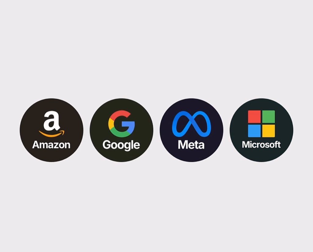 Evan | Investments tweet media