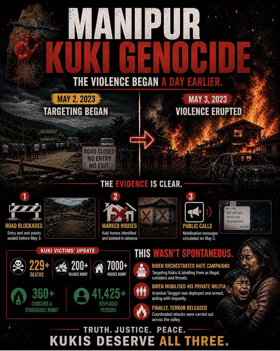 Manipur: 3rd May 2023 wasn’t the beginning, it was the explosion. On May 2, roads were blocked, homes marked in advance and private militia mobilised. This wasn’t chaos, but coordination. Truth must be acknowledged, justice must follow. <a href="/HMOIndia/">गृहमंत्री कार्यालय, HMO India</a> <a href="/PMOIndia/">PMO India</a> #SeparateAdministration
