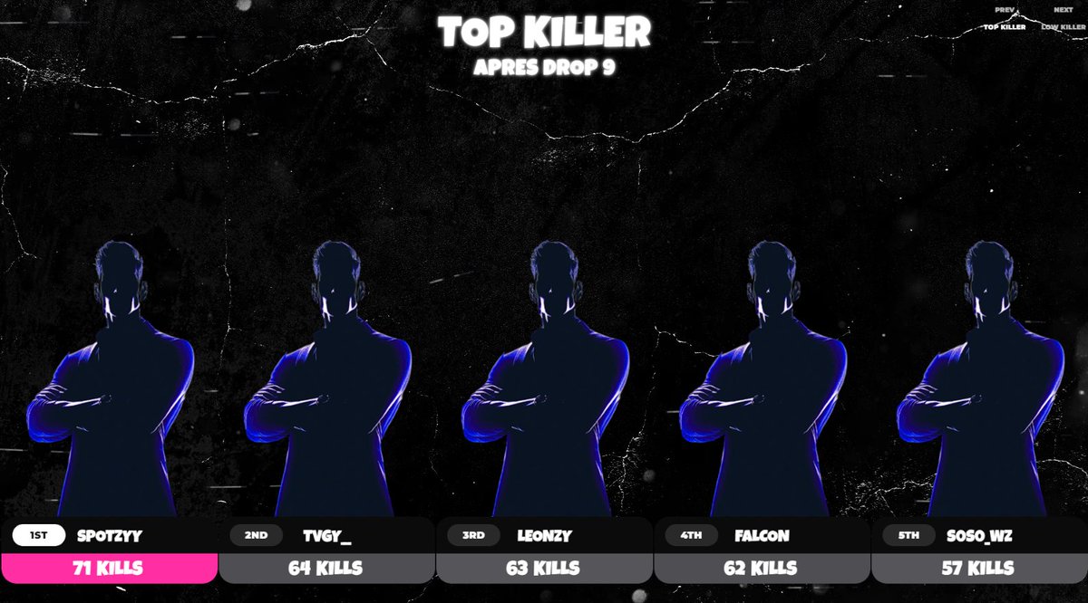 ExKCodPlayer tweet media