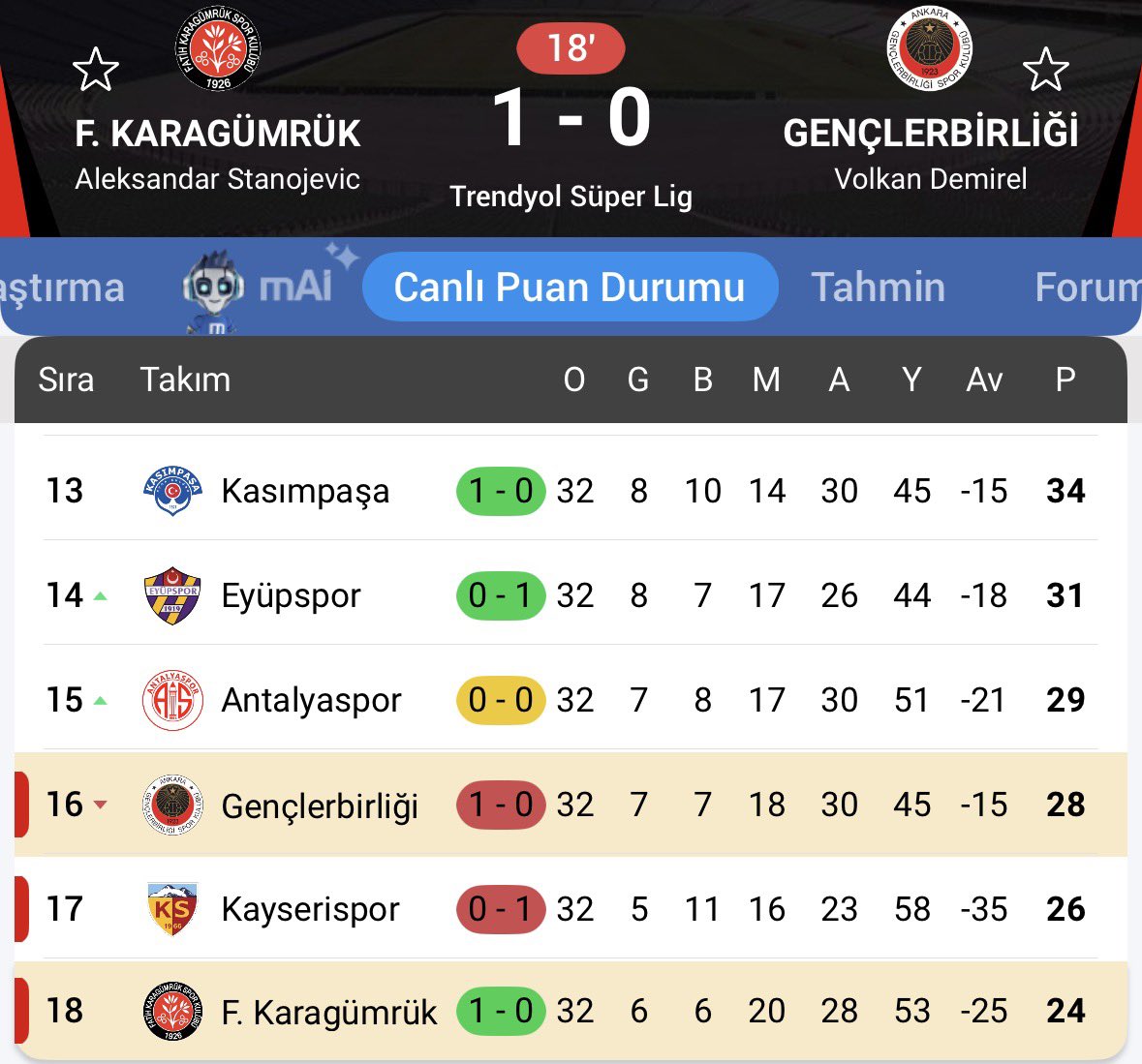 Fırat Tevetoğlu tweet media