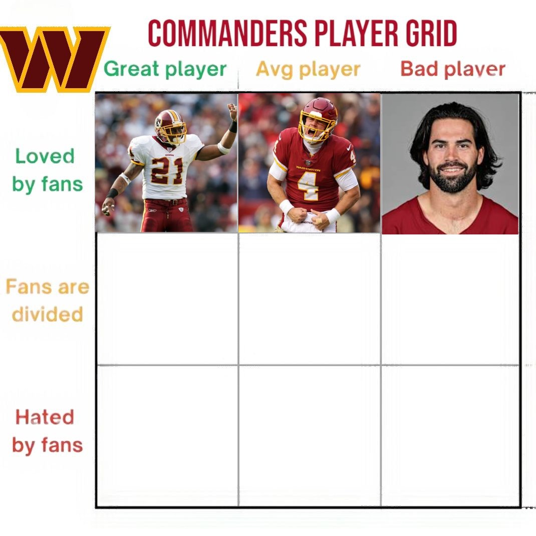 CommandersMuse tweet media