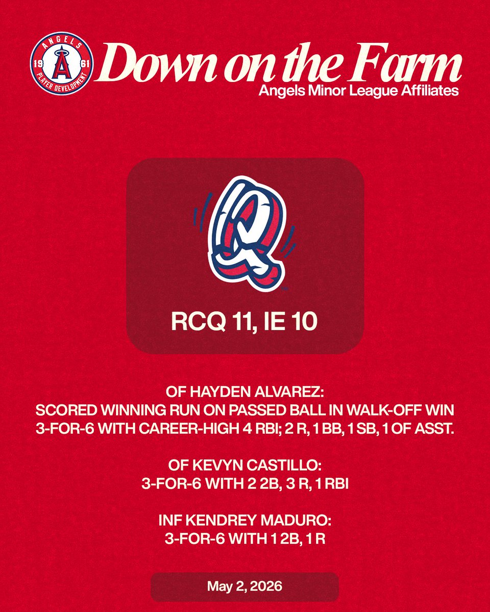 Angels Player Development tweet media
