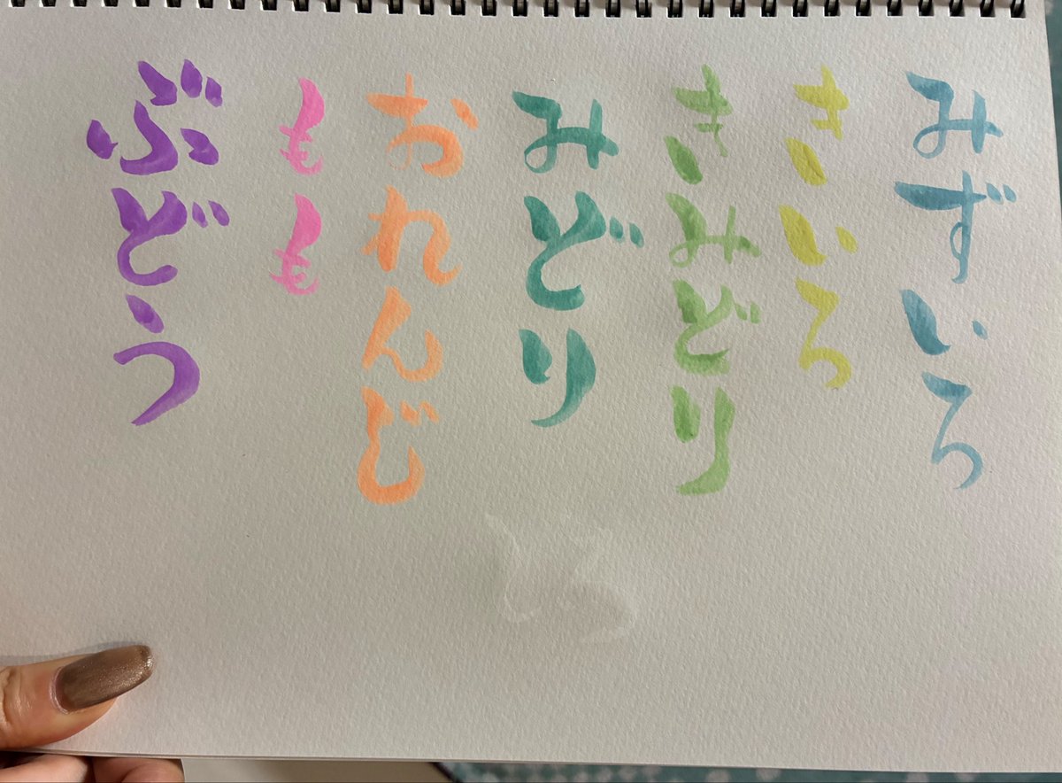 ໒꒱*⋆とりっぴー tweet media