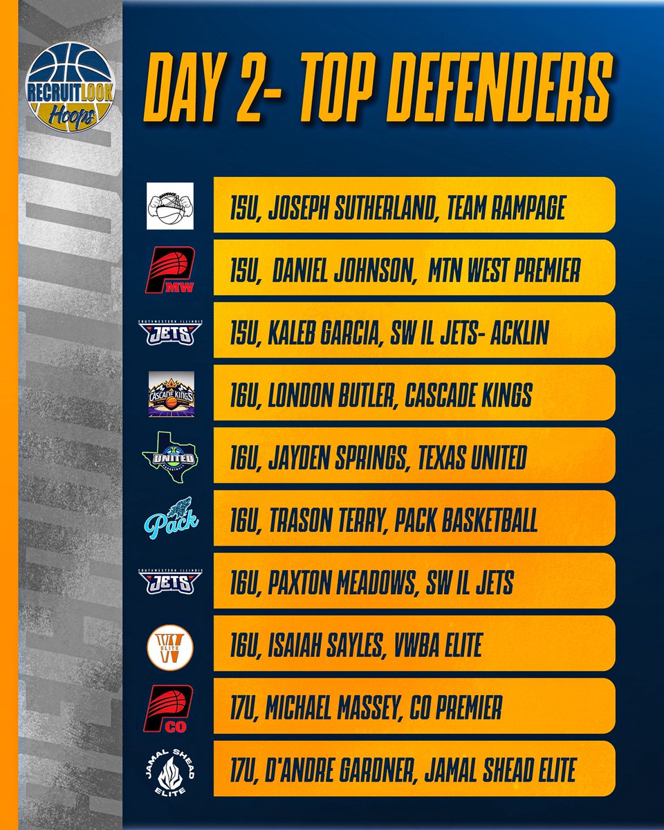 RecruitLook Hoops tweet media