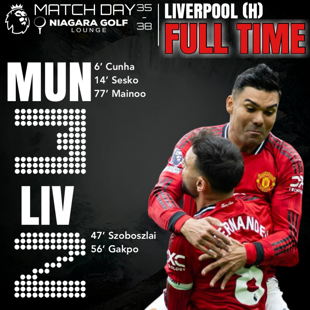 Niagara MUFC tweet media