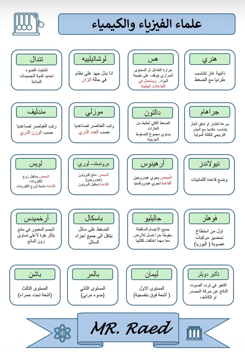 عز tweet media