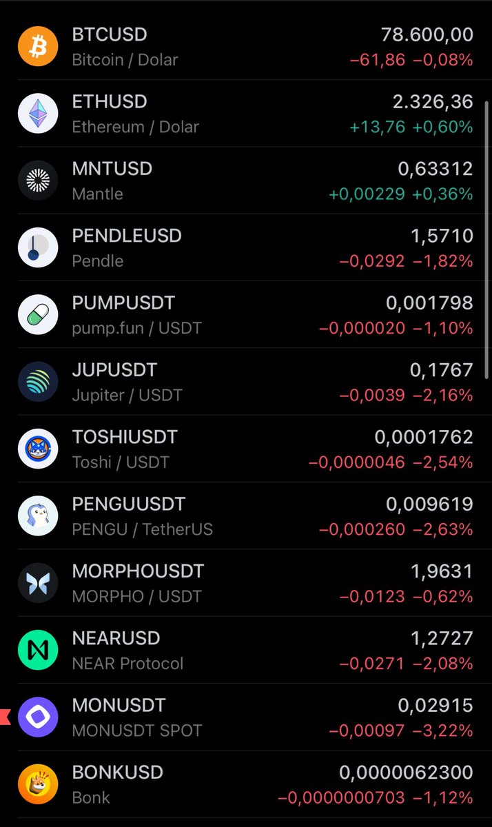 Kripto Kralı tweet media